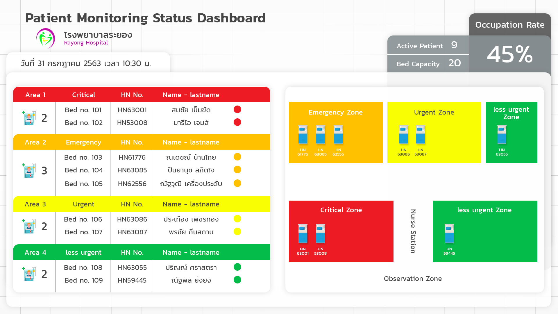 Patient Tracking Rfid Insysc